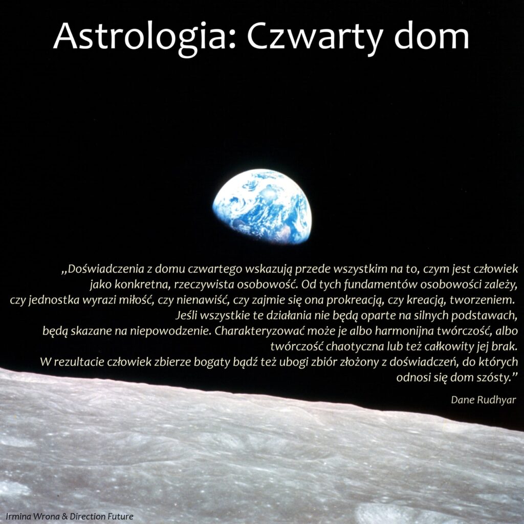 irmina wrona konsultacje astrologiczne moskiewska akademia astrologii ustawienia systemowe planetarne astrologiczne